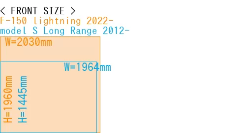 #F-150 lightning 2022- + model S Long Range 2012-